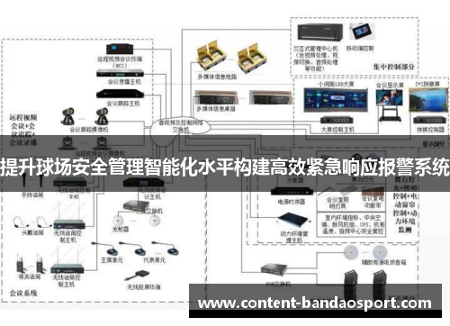 提升球场安全管理智能化水平构建高效紧急响应报警系统