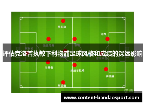 评估克洛普执教下利物浦足球风格和成绩的深远影响