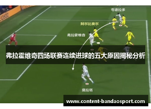 弗拉霍维奇四场联赛连续进球的五大原因揭秘分析