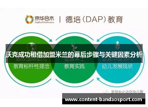 沃克成功租借加盟米兰的幕后步骤与关键因素分析