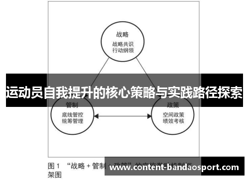 运动员自我提升的核心策略与实践路径探索