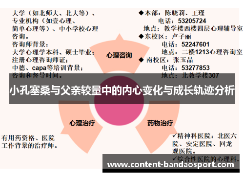 小孔塞桑与父亲较量中的内心变化与成长轨迹分析