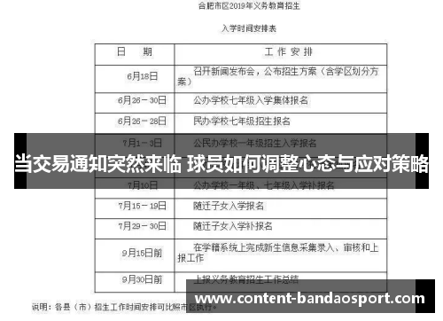 当交易通知突然来临 球员如何调整心态与应对策略