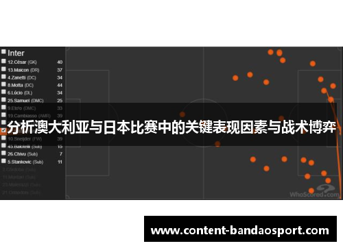分析澳大利亚与日本比赛中的关键表现因素与战术博弈