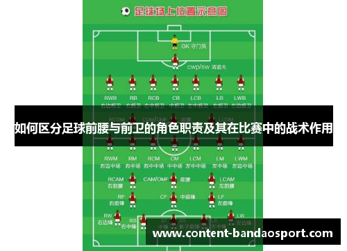 如何区分足球前腰与前卫的角色职责及其在比赛中的战术作用