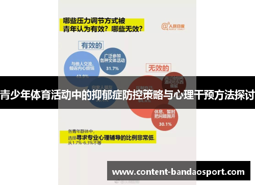 青少年体育活动中的抑郁症防控策略与心理干预方法探讨