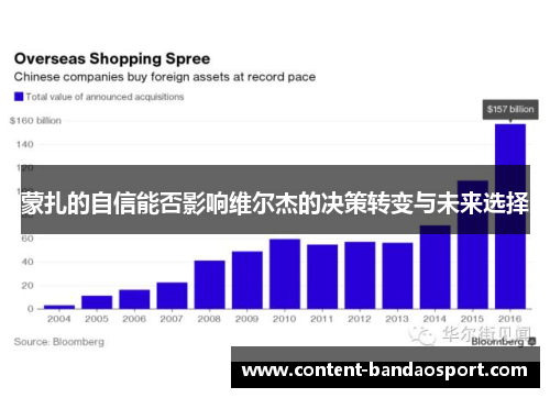 蒙扎的自信能否影响维尔杰的决策转变与未来选择