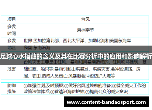 足球心水指数的含义及其在比赛分析中的应用和影响解析