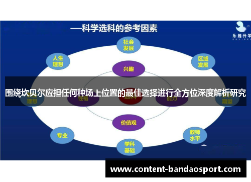 围绕坎贝尔应担任何种场上位置的最佳选择进行全方位深度解析研究 围绕坎贝尔应担任何种场上位置的最佳选择进行全方位深度解析研究