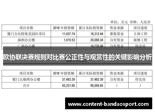 欧协联决赛规则对比赛公正性与观赏性的关键影响分析