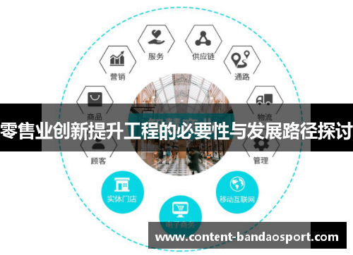 零售业创新提升工程的必要性与发展路径探讨