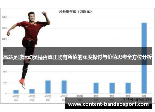 高薪足球运动员是否真正物有所值的深度探讨与价值思考全方位分析 高薪足球运动员是否真正物有所值的深度探讨与价值思考全方位分析